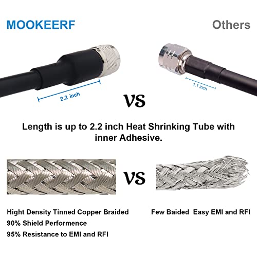 MOOKEERF 50ft KMR400 PL259 Male to Male Coaxial Cable - Low Loss UHF Cable for HAM Radio, VHF Radio, SWR Meter, Antenna Analyzer