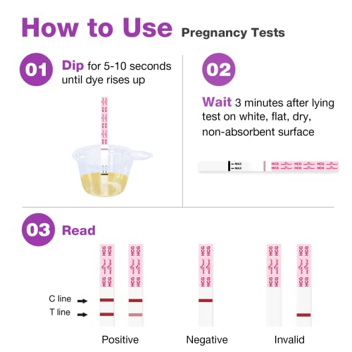 Easy@Home 40 Pregnancy Test Strips with 40 Large Urine Cups - Accurate and Clear Detection for Early Pregnancy | Package May Vary