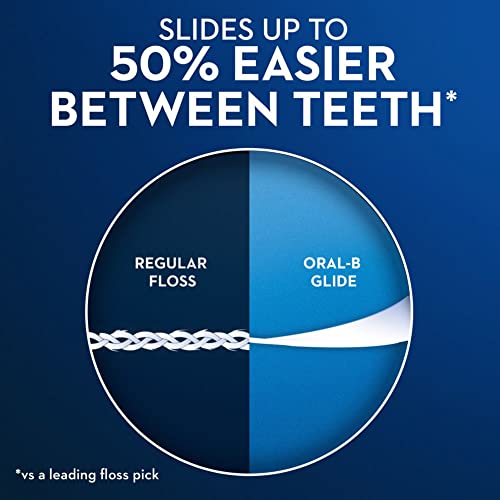 Oral-B Complete Glide Floss Picks, Scope Outlast, 75-ct