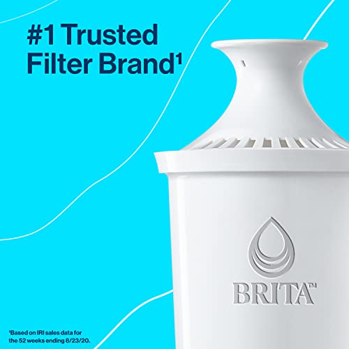 Brita Standard Water Filter for Pitchers and Dispensers, BPA-Free, Reduces Copper, Cadmium and Mercury Impurities, Lasts Two Months or 40 Gallons, Includes 8 Filters