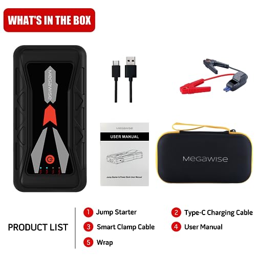 MEGAWISE 1500A Peak 16800mAh Car Battery Jump Starter Booster (up to 7L Gas or 5L Diesel Engines), 12V Portable Power with Dual USB Outputs & Flashlight 2023 Upgraded Extremely Safe