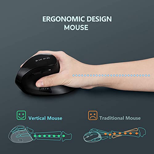 seenda Ergonomic Mouse, Wireless Vertical Mouse - Rechargeable Optical Mice for Multi-Purpose (Bluetooth 5.0 + Bluetooth 3.0 + USB Connection) Compatible Apple Mac and Windows Computers - Black