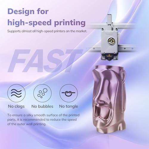 AMOLEN Silk PLA 3D Printer Filament, Multicolor 1.75mm PLA Shiny Gradient Filament Color Shift 3D Printing PLA Filament for Most FDM 3D Printer, 1kg Spool(2.2lbs), Blue Fuchsia