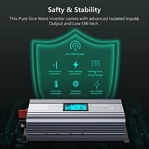 GIANDEL Pure Sine Wave Power Inverter 1500 Watt Low EMI FCC approved Converts DC 12V to AC 120V with LCD Display 3xAC Outlets & Remote Controller 2 USB Ports for RVs Trucks Boats and Emergency