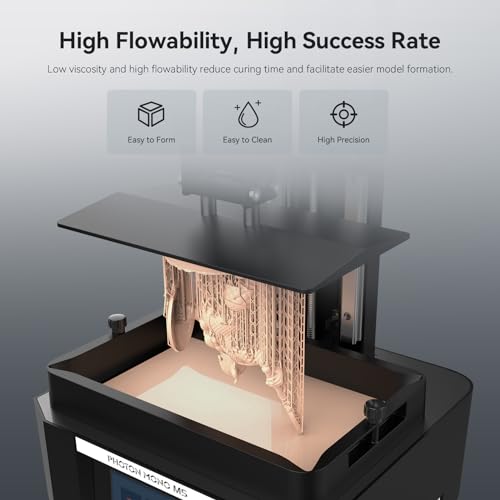 ANYCUBIC ABS-Like Resin Pro 2, 3D Printer Resin with Enhanced Strength and Toughness, High Precision and Minimal Shrinkage, Wide Compatibility for All LCD Resin 3D Printers (White+White, 2kg)