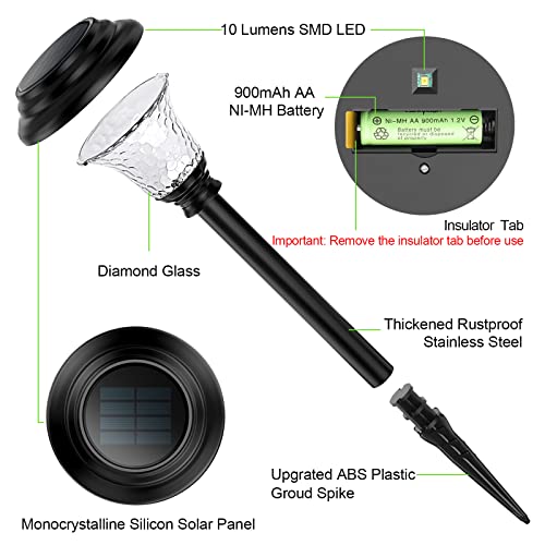 Balhvit Glass Solar Lights Outdoor, 2 Pack Super Bright Solar Pathway Lights, Up to 12 Hrs Long Last Auto On/Off Garden Lights Solar Powered Waterproof, Stainless Steel LED Landscape Lighting for Yard