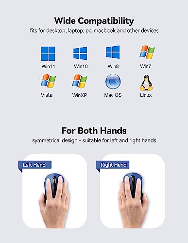 TECKNET Wireless Computer Mouse, 2.4G Cordless Mouse for Laptop, Ergonomic Optical Mouse with Nano Receiver & 6 Buttons, 18 Months Battery Life, 2400 DPI USB Mouse for MacBook, PC, Windows