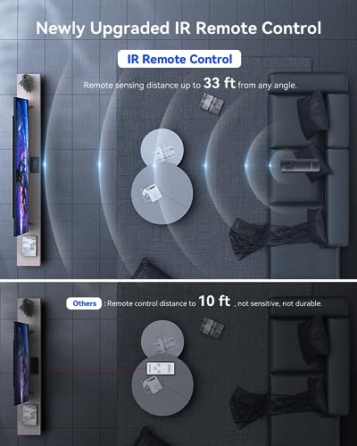 HDMI Switch 3 in 1 Out 4K@60Hz, GANA HDMI Splitter Switcher with Remote, Aluminum HDMI 2.0 Switch Box Hub for 3D, HDCP2.2, HDR, Compatible with Xbox, PS5/4/3,Fire Stick,Roku,Blu-Ray Player, Black