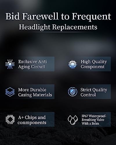 HWSTAR 2022 180W 1000% Bright H6054 5x7 7x6 Led Headlights Compatible with Jeep Cherokee XJ Wrangler YJ [ DOT][Anti-glare][DRL Turn Signal][Hi/Low Sealed Beam] Ford Chevy GMC Toyota Nissan Dodge etc