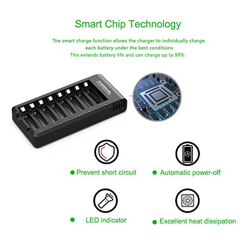 POWEROWL Rechargeable AA and AAA Batteries with Fast Charger, High Capacity NiMH - 4 x 2800mAh AA & 4 x 1000mAh AAA