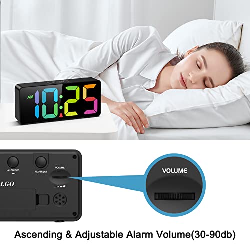 Welgo 7.5 Inches Big Number Alarm Clock for Seniors & Kids, 0-100% Adjustable Brightness and Volume, USB Charging Port, Simple Operation, Snooze, Outlet Powered for Bedside