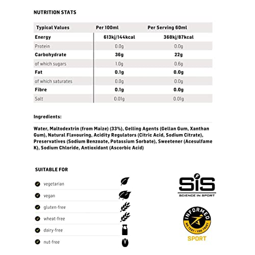 Science in Sport Energy Gel Pack, SIS Isotonic Energy Gel, 22g Fast Acting Carbs, Performance & Endurance Gels, Lemon & Lime Flavor - 2 Fl Oz (Pack of 6)