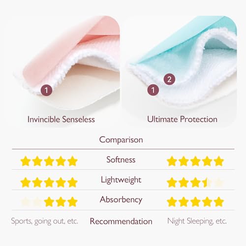 Momcozy Reusable Nursing Pads, Innovative Use of One Way Moisture-Wicking Fabric & 3-Layer Washable Breast Pads, Ultra-Thin Design, Light and Unburden, 14 Pack + Wet & Dry Separation Bag + Wash Bag