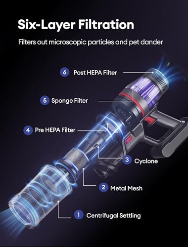 Ultenic Cordless Vacuum Cleaner, 500W/35Kpa Powerful Suction with 180°Bendable Wand, Anti-Tangle Brush, 60Mins Runtime, LED Display, Stick Vacuum Cleaner for Hard Floor/Carpet/Pet Hair, U16 Flex