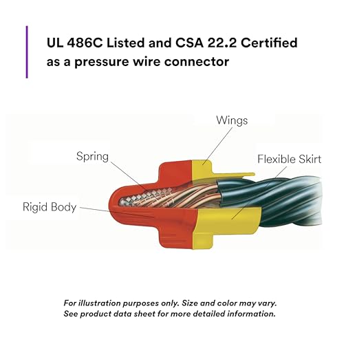 3M Performance Plus Wire Connector R/Y+JUG, Red/Yellow, Flexible Steel Spring Connectors, Copper, CSA Certified, UL Listed, Jug of 500, 22-8 AWG
