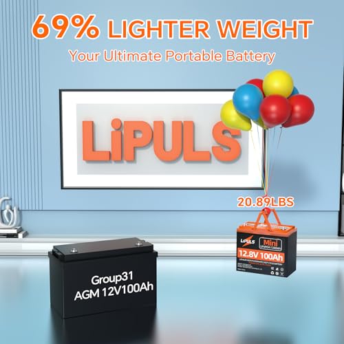 12V 100Ah Mini LiFePO4 Lithium Battery (1 Pack) Built-in 100A BMS and Grade A Cells, UP to 15000 Cycles & 10 Years Lifespan, Perfect for RV, Camping, Trolling Motor, Off-Grid