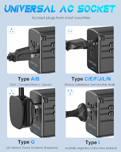 Universal Travel Adapter Offers 5.8A 3X 3.0A USB-C Ports, 2X 2.4A USB-A Ports and Multi AC Outlet, All-in-One International Power Plug Adaptor Worldwide Charger for EU US UK AU 200+ Countries