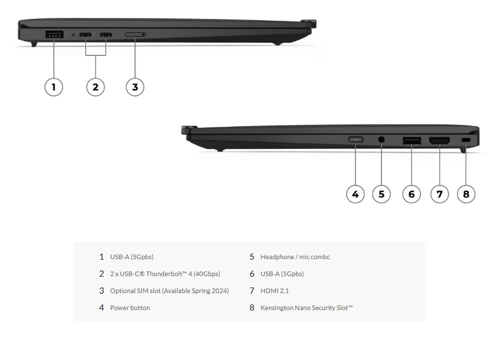 Lenovo Gen 12 ThinkPad X1 Carbon Laptop with Intel Ultra 7 165U vPro Processor, 14" WUXGA 100% sRGB Touchscreen, 32GB 6400MHz RAM, 1TB Gen4 Performance SSD, FHD+ IR+ RGB Camera, and Windows 11 Pro