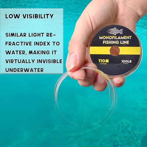 Riverruns Nylon Monofilament Fishing Leader Line with Spool, High Abrasion Resistance, Lower Light Refraction Leader Transparent Line 20-200LB, Suitable for Saltwater.(25lb, 0.45mm)