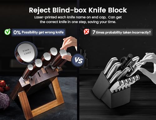 SYOKAMI Knife Set 7 Piece Japanese Style Kitchen Knife Set With Foldable Magnetic Block Razor-Sharp High Carbon Stainless Steel Knives Set for Kitchen with Anti-slip Ergonomic Handle