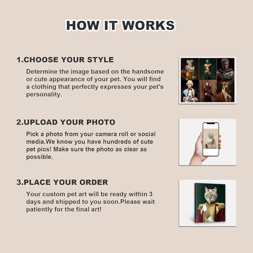 Custom Canvas Prints with Your Pet Photos,Custom Pet Portrait from Photo,Pet Wall Art Funny Pet Birthday Gift Personalized Unique Gift for Dad (Type 6, 6” X 8“)