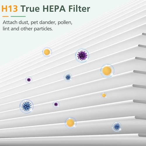 AP-T10FL Replacement Filter for HoMedics AP-T10-BK and AP-T10-WT Air Purifie-r, 360-Degree H13 True HEPA AP-T10 Filter, 2 Pack