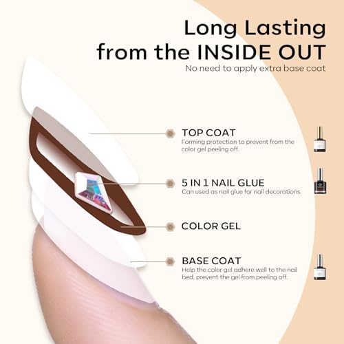 modelones Builder Nail Gel with Gel Top and Base Coat, 3Pcs Gel Nail Kit for Nail Thickening Apex Building Nail Extension Rhinestone Gel Nail Glue, LED Nail Lamp Cured