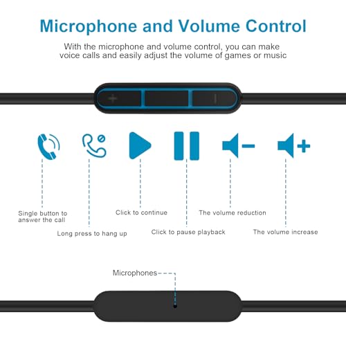 QC35 Mic Cable Compatible with Bose Noise Cancelling 700, QC35, QC35 II, QC45, QC25, OE2, OE2i Headphones, Remote Volume Control Mic, 4.6ft