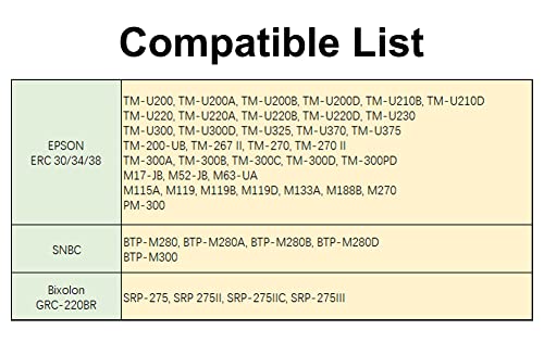 12-Pack ERC30 ERC-30 ERC 30 34 38 B/R Compatible Cash Register Ink Ribbon Used for ERC38 NK506 TM-U220 M188B, BTP-M300, GRC-220BR SBR-275 (Black and Red)