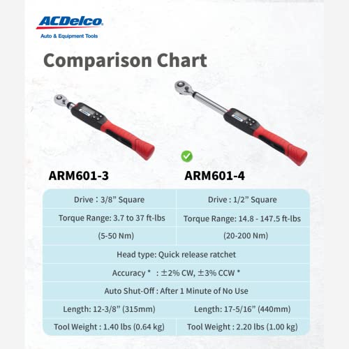 ACDelco ARM601-4 1/2” (14.8 to 147.5 ft-lbs.) Heavy Duty Digital Torque Wrench with Buzzer and LED Flash Notification – ISO 6789 Standards with Certificate of Calibration