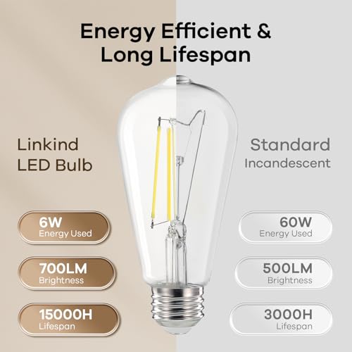 Linkind E12 Candelabra LED Light Bulbs 60W Equivalent, B11 Dimmable Chandelier Light Bulbs, 4.5W Clear Glass Vintage Edison Filament Candle Bulbs, Soft White 2700K 500lm, Ceiling Fan Bulb, 12 Packs