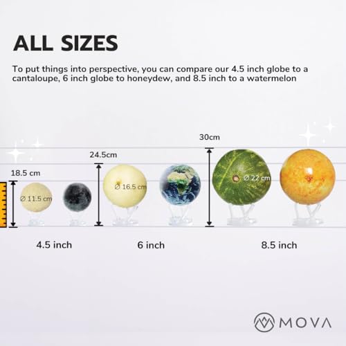 MOVA Van Gogh Irises 4.5” – Solar Rotating Globe Inspired by Famous Painting | Art Desk Décor | No Batteries or Wires