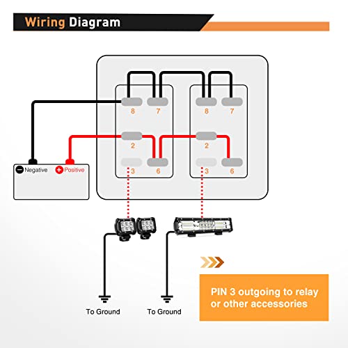 GOOACC 2 Gang Rocker Switch Panel Blue Backlit with 4.8 Amp Dual USB Charger Voltmeter Waterproof 12V 24V DC Rocker Switch with Night Glow Stickers for Car Trucks Boats RVs,2 Years Warranty