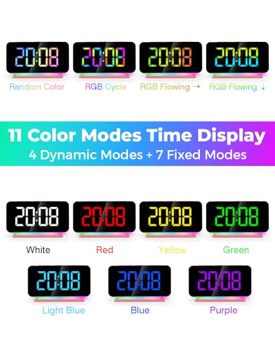 SZELAM Alarm Clock for Bedroom,7.4" Mirror Digital Clocks Large Display,with RGB Night Light, USB C Charger Port,Auto Dimming,LED Desk Clock for Kid Teen Girl Adults Room - Pink