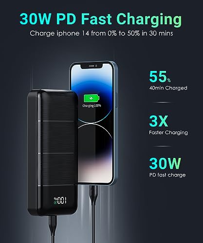 LOVELEDI Power-Bank-Portable-Charger - 32000mAh Power Bank Output PD 30W and QC4.0 Fast Charger Portable Charger with Built-in LED Display Compatible with Smartphones and All USB Devices (Black)