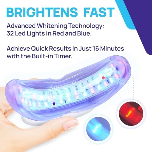 Whitebite Pro Advanced Teeth Whitening Kit | No Sensitivity and Enamel Safe | Effective Tooth Stain Remover | Whiter in 7 Days (Unflavored)