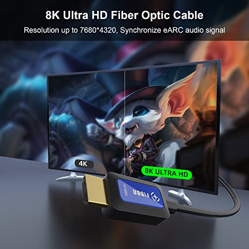 GeoHN.G 8K Fiber Optic HDMI Cable 65ft, Certified 48Gbps High-Speed HDMI 2.1 Cable, Support 8K@60Hz 4K@120Hz/144Hz eARC Dolby HDCP 2.2&2.3 HDR10 RTX 3080, Compatible with PS5/TV/Xbox Series X/PC
