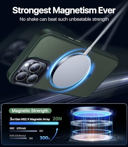 Maozis Magnetic Designed for iPhone 13 Pro Case [Compatible with Magsafe][Military Grade Drop Protection] Protective Shockproof Translucent Matte Slim Phone Case for iPhone 13 Pro, Gradient Lavender