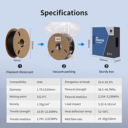 ANYCUBIC 3D Printer Filament PLA 1.75mm, FDM Printer Filament 1kg Spool (2.2 lbs), Dimensional Accuracy +/- 0.02 mm (1kg, Red)