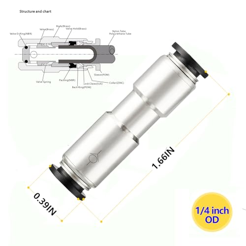 Yoebor 1/4" OD Check Valve Push to Connect One Way Inline Air Pneumatic Valves, Nickel Plated Brass & Plastic (Pack of 2)