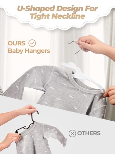 HOUSE DAY Premium Baby Velvet Hangers 20 Pack for Kids, Non Slip Baby Clothes Hangers for Closet, 11 Inch Children's Hanger Space Saving on Baby Organization, Gray