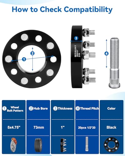 EZISOE 5x4.5 to 5x4.75 Wheel Adapters, 1inch 5x114.3mm to 5x120.65mm Wheel Adapter 73mm Hub Bore with 1/2-20 Thread Pitch