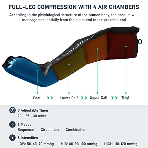 QUINEAR Air Compression Recovery System, Professional Sequential Device for Massage Therapy, Foot and Leg Recovery Boots for Improved Circulation (Small)