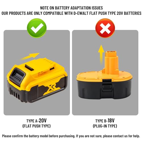Mini Chainsaw Cordless For Dewalt 20V Max Battery, 8-inch Pruning Chainsaw With 2024 Upgrade Brushless Motor, Portable Power Mini Chainsaw For Garden, Household, Tree Branches (Battery Not Include)