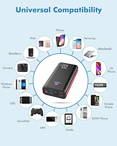 Ayeway Battery Pack USB C Portable Charger PD 20W Fast Charging 26800mAh Power Bank with 5 Ports Output,External Battery Phone Charger for iPhone 13,14,15,MacBook,Samsung Galaxy,Gamepads,Travel,etc.