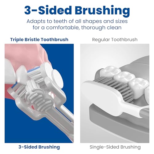Triple Bristle Replacement Brush Head Refills | Innovative 3 Head Design | Compatible with Triple Bristle Brand Sonic Toothbrush | Color Changing Indicator Bristles | 2 Pack (Blue)