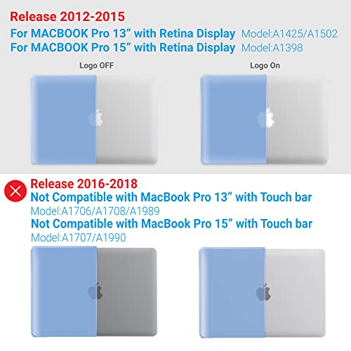 IBENZER Compatible with MacBook Pro 13 Inch Case 2015 2014 2013 end 2012 A1502 A1425, Hard Shell Case with Keyboard Cover for Old Version Apple Mac Pro Retina 13, Wine Red, R13WR+1