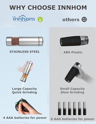 innhom Electric Salt Grinder Pepper Grinder Battery Operated Stainless Steel Pepper Mill Automatic Salt and Pepper Grinder with Adjustable Coarseness, 1 Pack