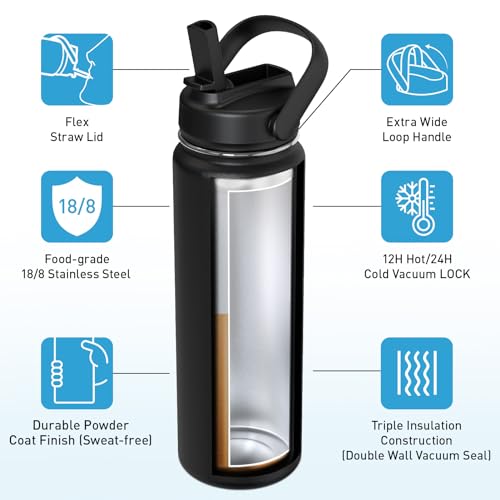 TOURIT 24 oz Insulated Water Bottle, Stainless Steel Water Bottles With Straw, Double Wall Vacuum Insulation for Cold and Hot Drinks, Leak Proof BPA Free Water Flask for Sports and Travel, Black