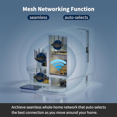 Dbit N300 Easy Setup Wireless Wi-Fi Router Smart Home Internet Router - 2 x High Power Antennas, Supports Access Point, WISP, Up to 300Mbps (T1 Pro)
